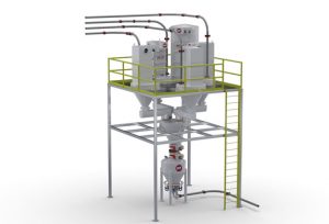 Nol-Tec Weighing, Batching, and Blending System